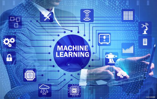 人工智能、机器学习与大模型的融合应用与性能优化