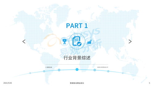 中国智能语音转写工具行业发展洞察2021